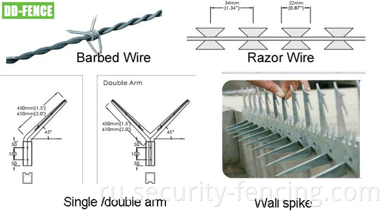 358 Anti Climb High Wire Security Fence для коммерческой зоны аэропорта Villa Industry